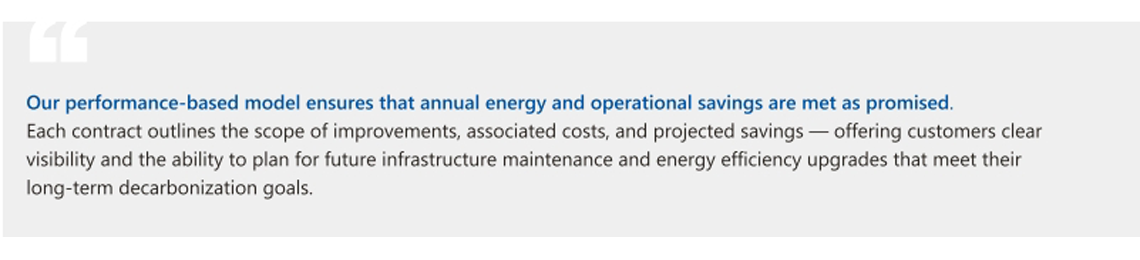 Quoting describing the efficient model applied for energy and operation saving.